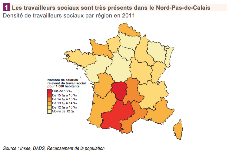 Le Nord-Pas-de-Calais affiche une densité de travailleurs sociaux de 13,5 pour 1 000 habitants