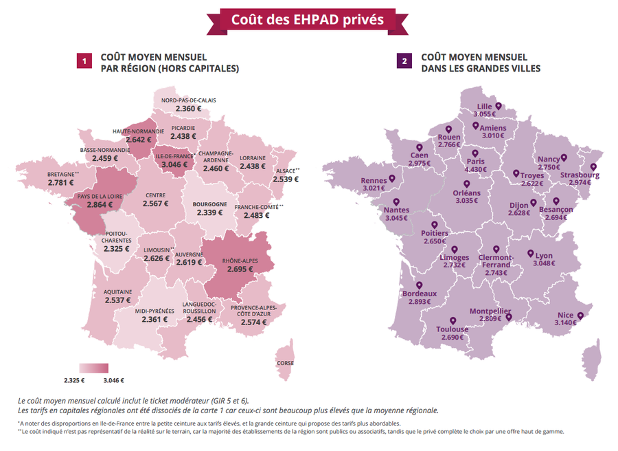 Étude réalisée par Retraite Plus en mai 2015