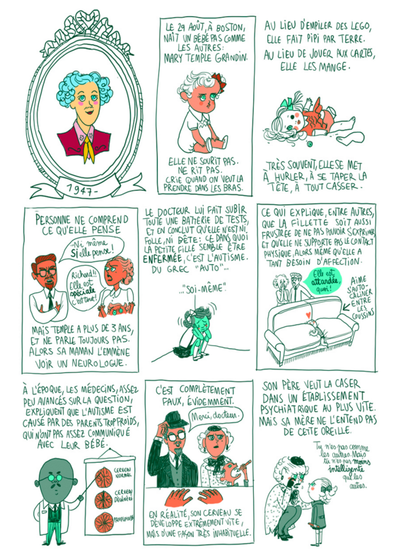 Extrait de la planche publiée sur le blog de Pénélope Bagieu, Les Culottées