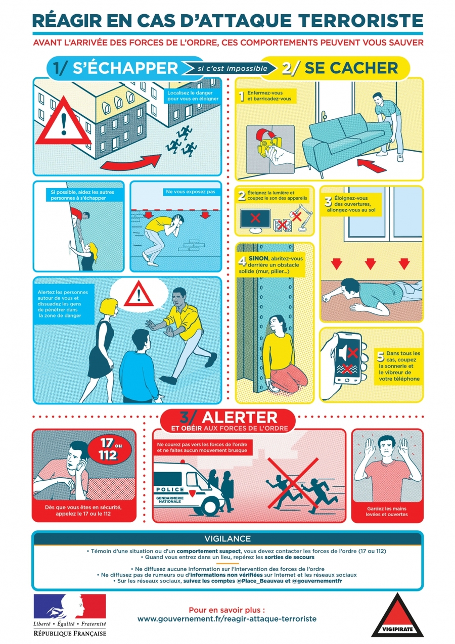 Les établissements de santé et médico-sociaux doivent apposer l'affiche "Réagir en cas d'attaque terroriste" aux accès des bâtiments et sur les lieux d'attente du public.