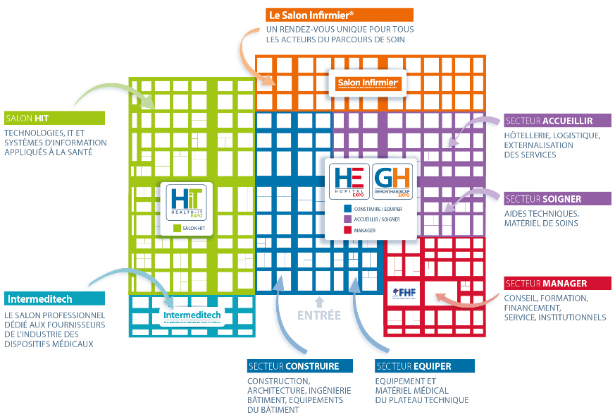 Le plan de la Paris Healthcare Week 2017