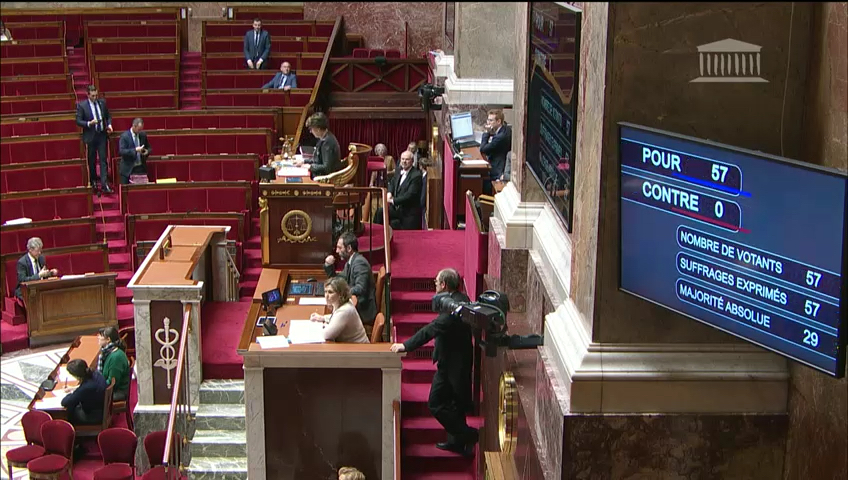 Question transpartisane, l'amélioration de la PCH a été adoptée en séance par l'ensemble des votants. Soit 57 suffrages exprimés.