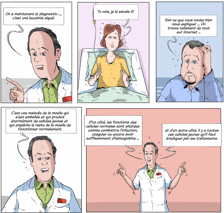 La bande dessinée vise à aider le patient et son entourage à comprendre sa pathologie, les mots, les soins, le contexte dans lequel il va les recevoir. (extrait de la bande dessinée)