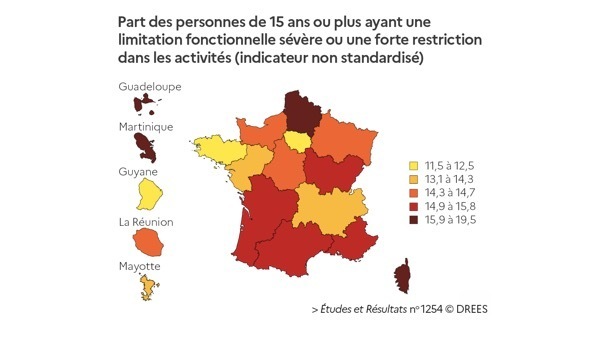La part des personnes de 15 ans et plus vivant dans une situation de handicap varie entre 11,5 et 19,5 sur le territoire français. (Drees)