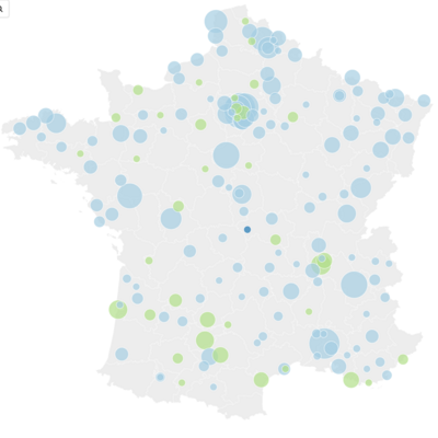 À la une