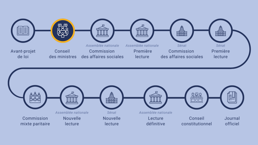 Crédit image : Hospimedia